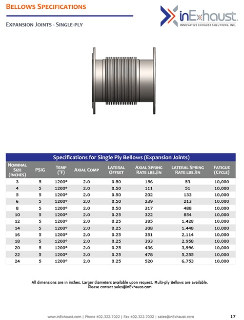 Bellows Specifications