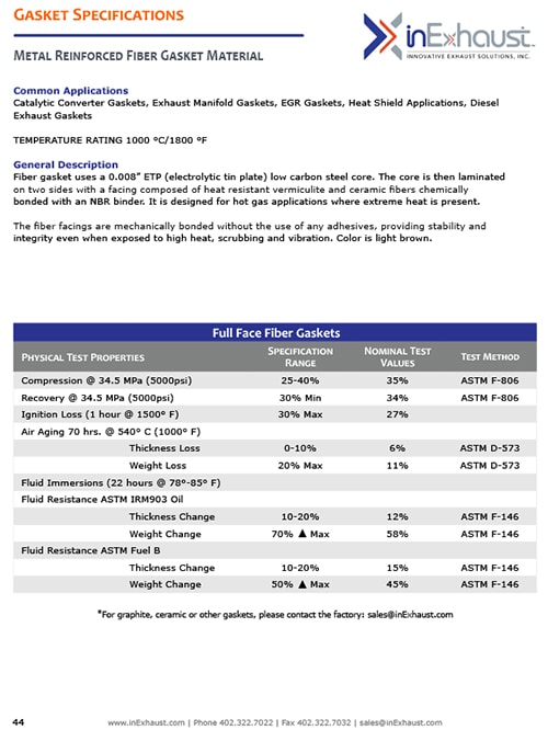 Gasket-Specifications