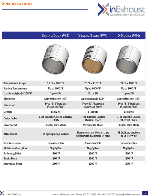Insulation-Specifications